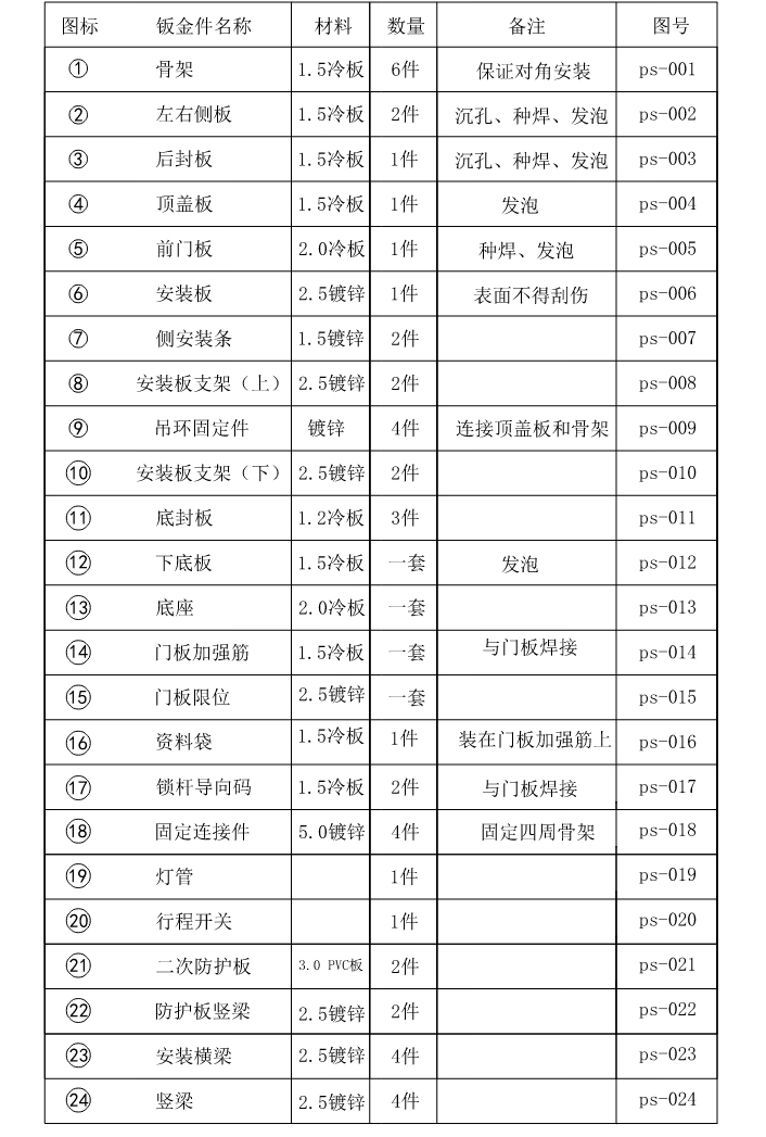 產品細節(jié)展示
